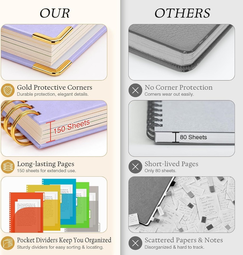 A4 Leather 5-Subject Notebook, - Leatherwork Products ulasan dan harga